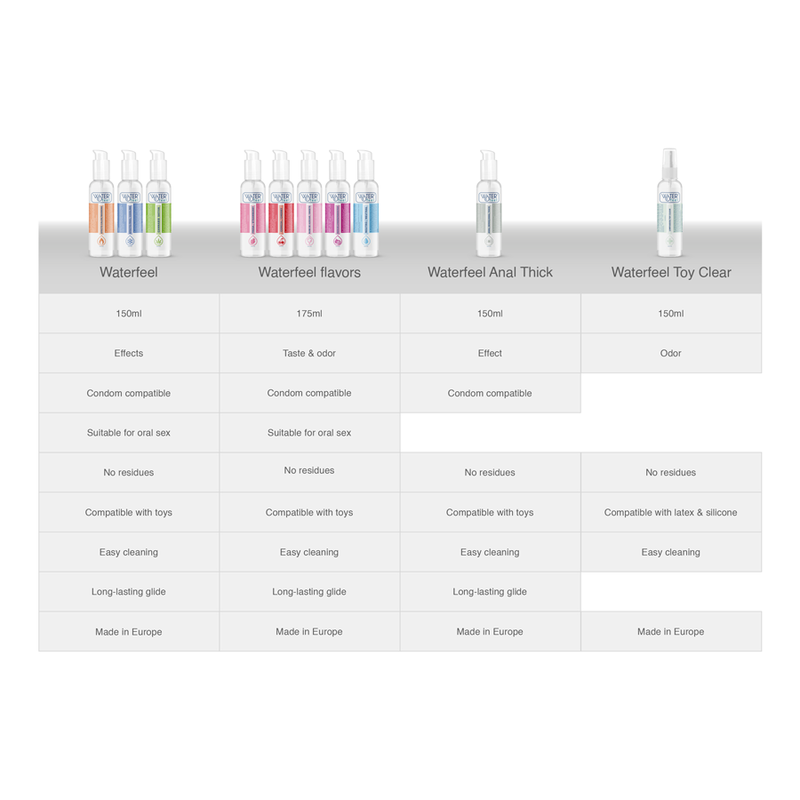 Waterfeel - Lubrifiant à base d’eau arôme cannabis - 150 ml