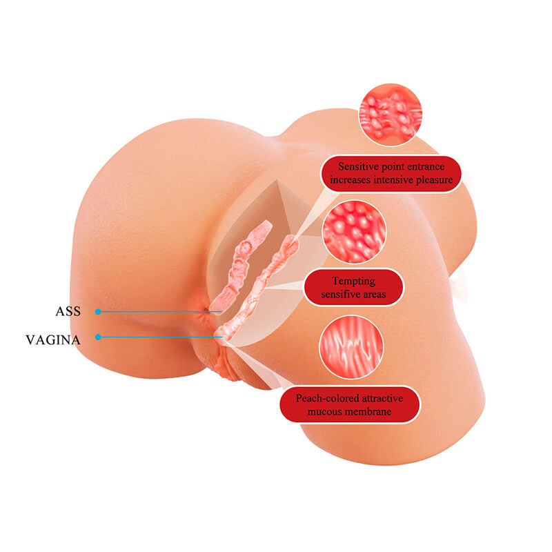 Double Masturbateur Vibrant Vaginal et Anal Flesh - Crazy Bull