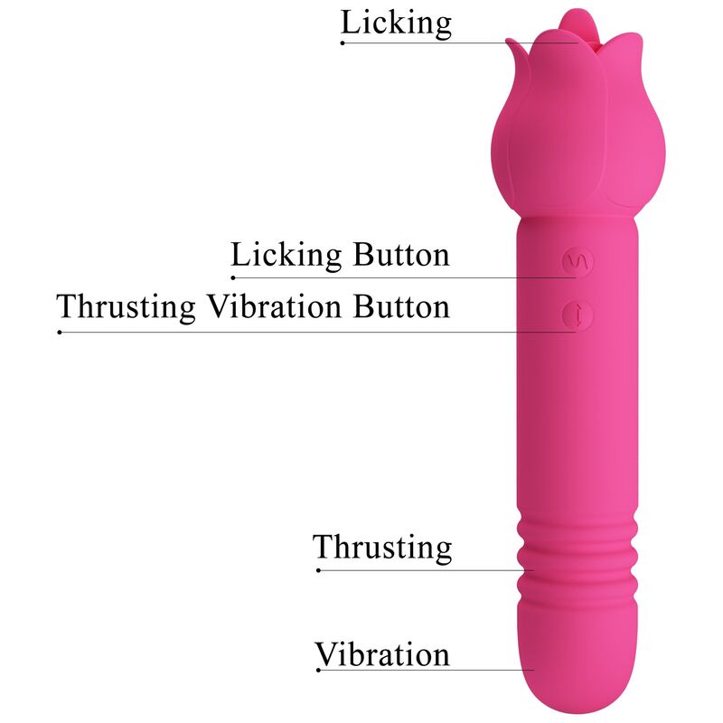 Vibromasseur Chaley Rechargeable Rose Stimulation Orale - Pretty Love