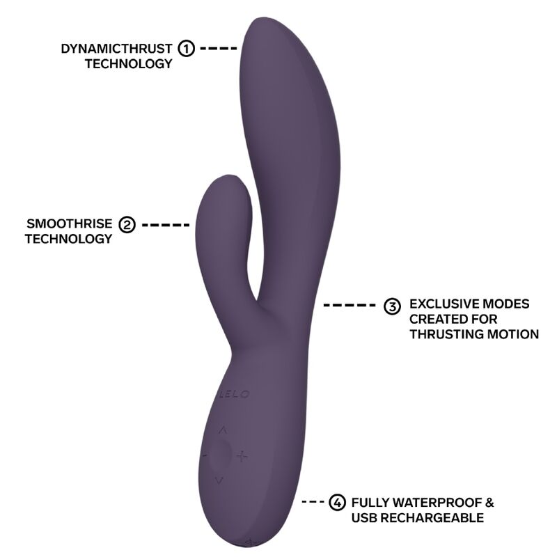 Vibromasseur Lapin à Poussée INA Thrust Violet - Lelo